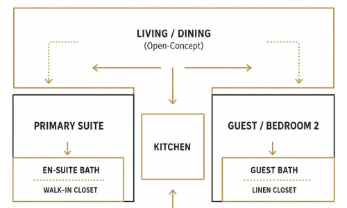 Standard 2 Bed 2 Bath Spatial Flow