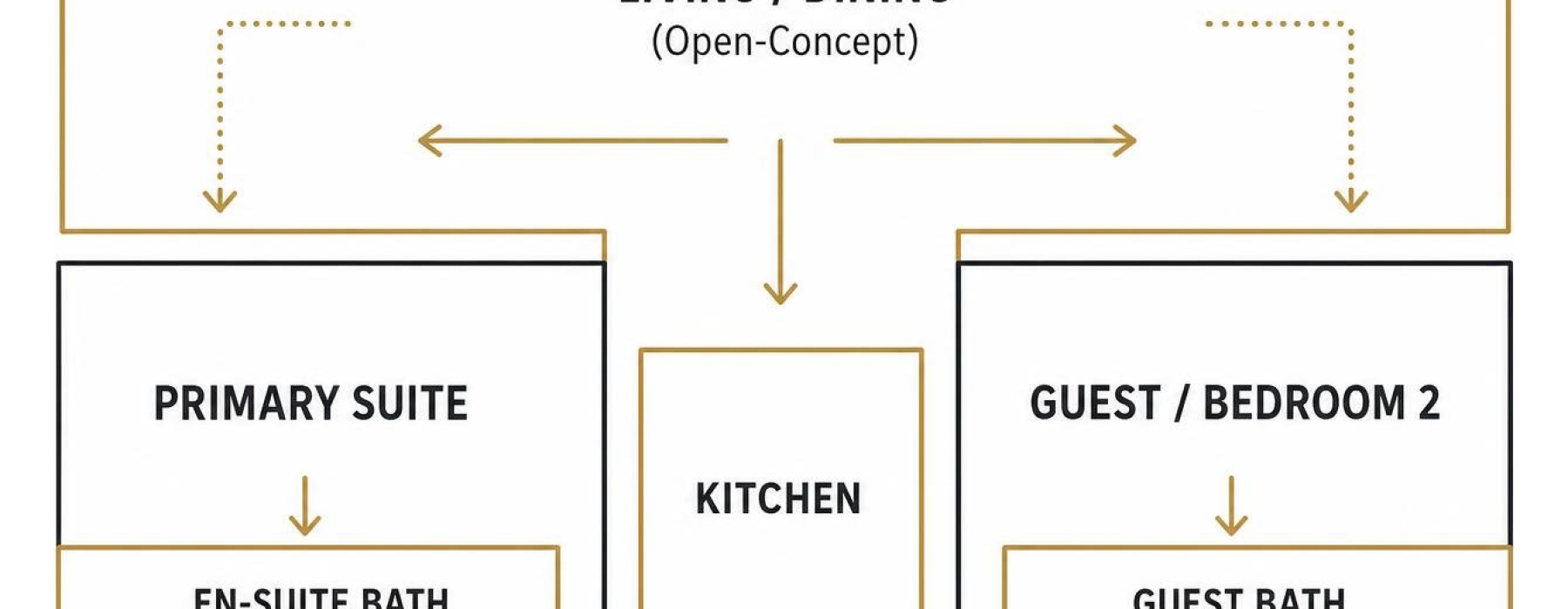 Standard 2 Bed 2 Bath Spatial Flow
